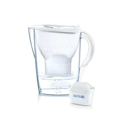 Pitcher Water Filters & Water Filter Cartridges