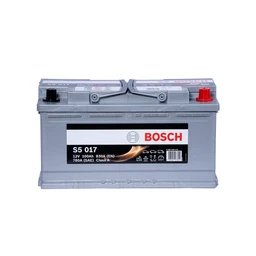 din100bosch