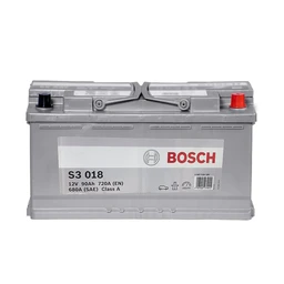 din90bosch
