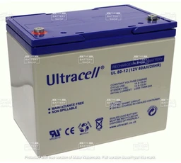 ul80-12-2