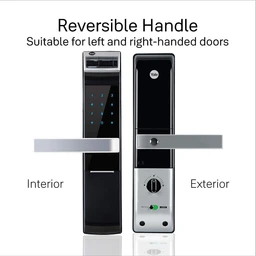 Access Control